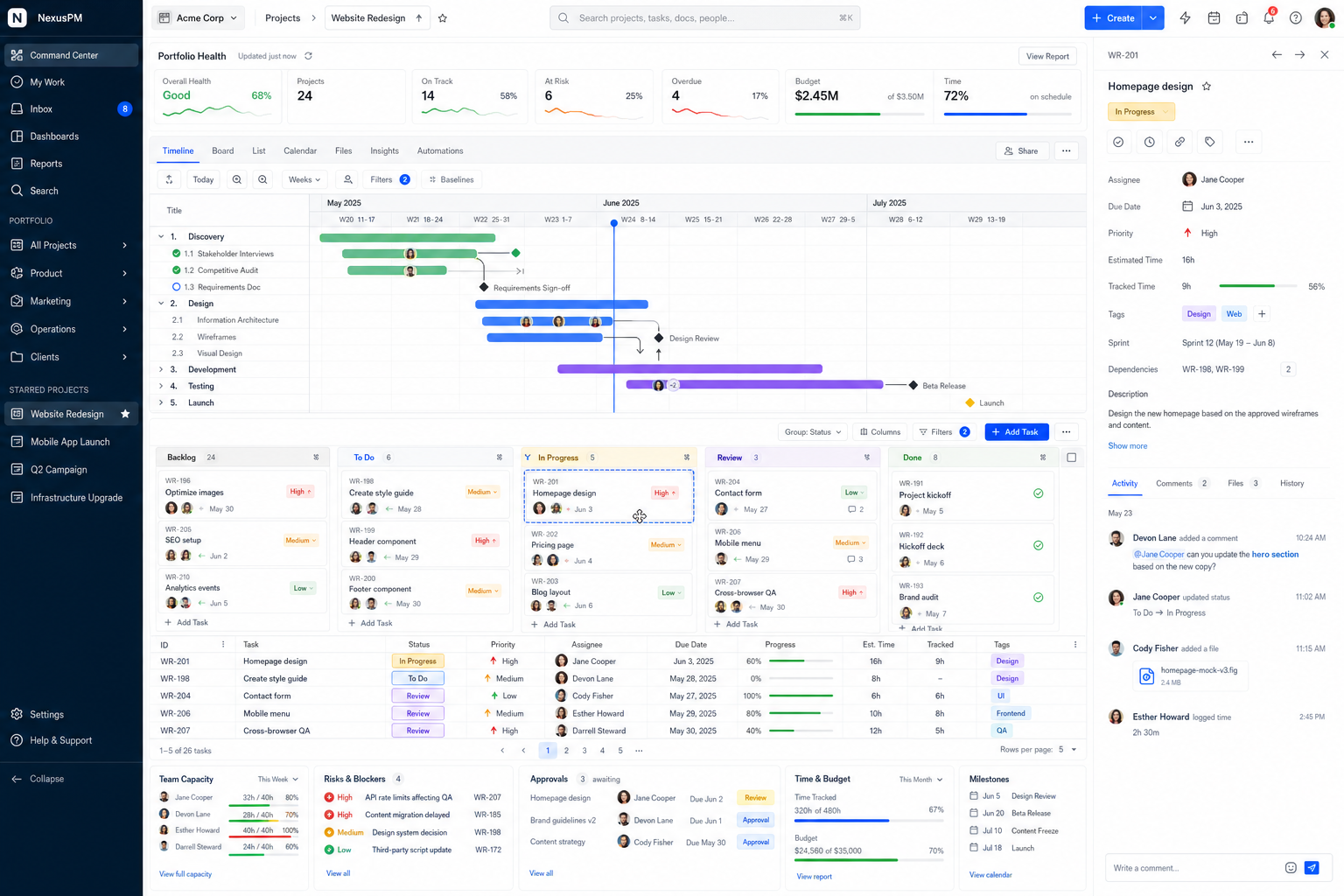 The Project Manager command center